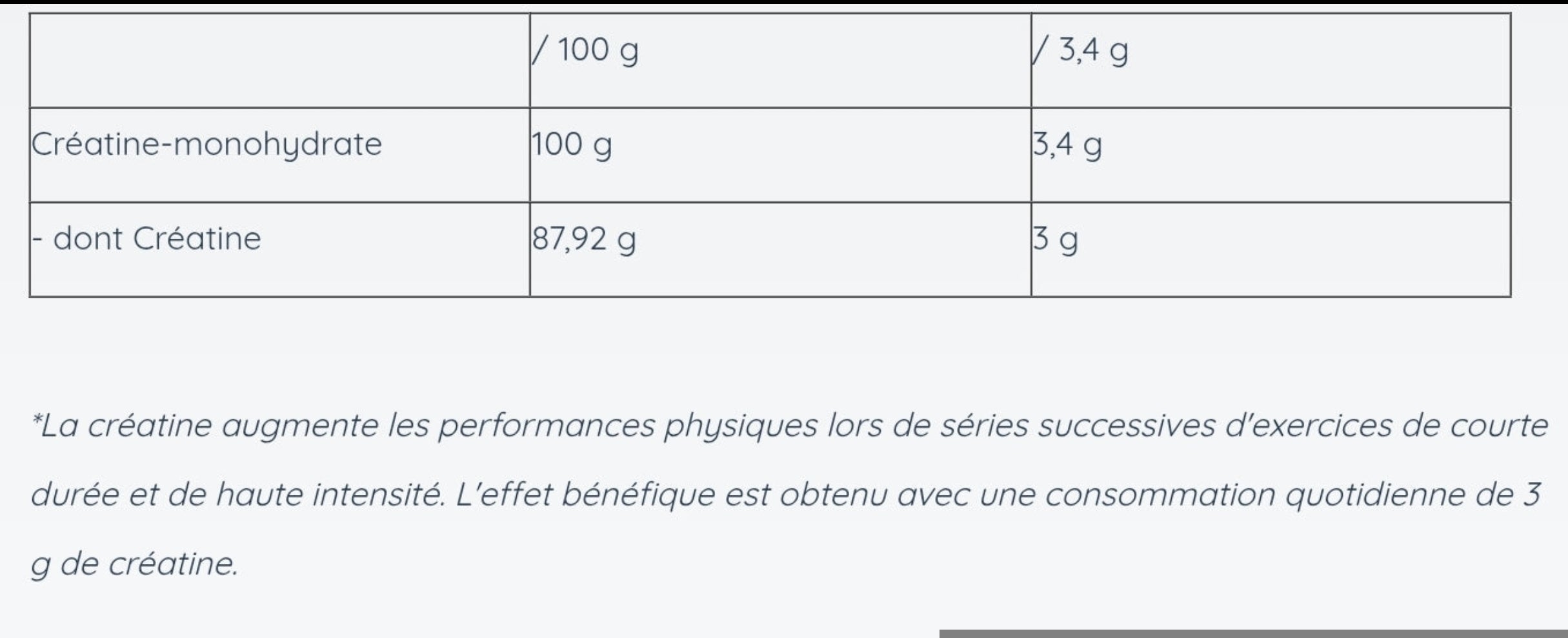 Créatine Monohydrate Premium