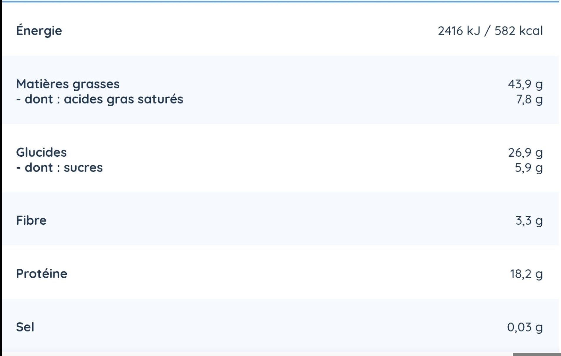 Creme de noix de Cajou