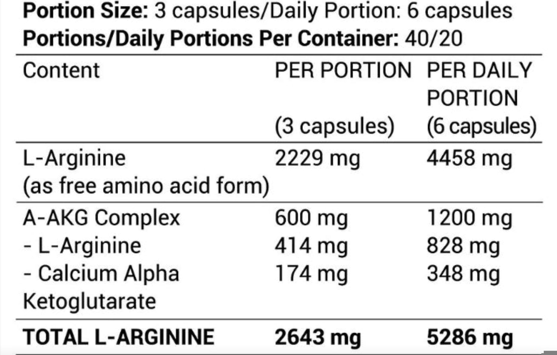 Arginine Powder Tesla