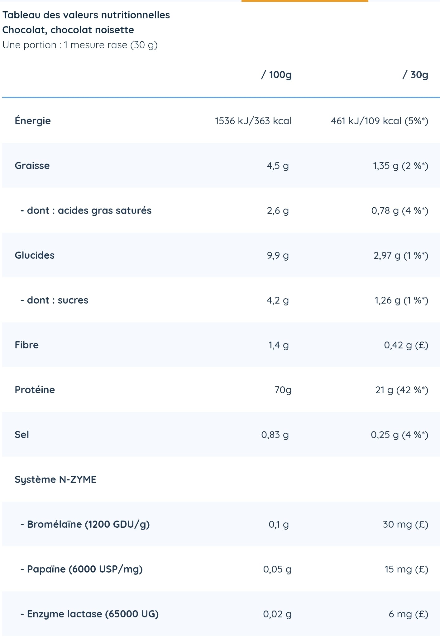 Collagene Heaven sachet individuel ultra pratique !