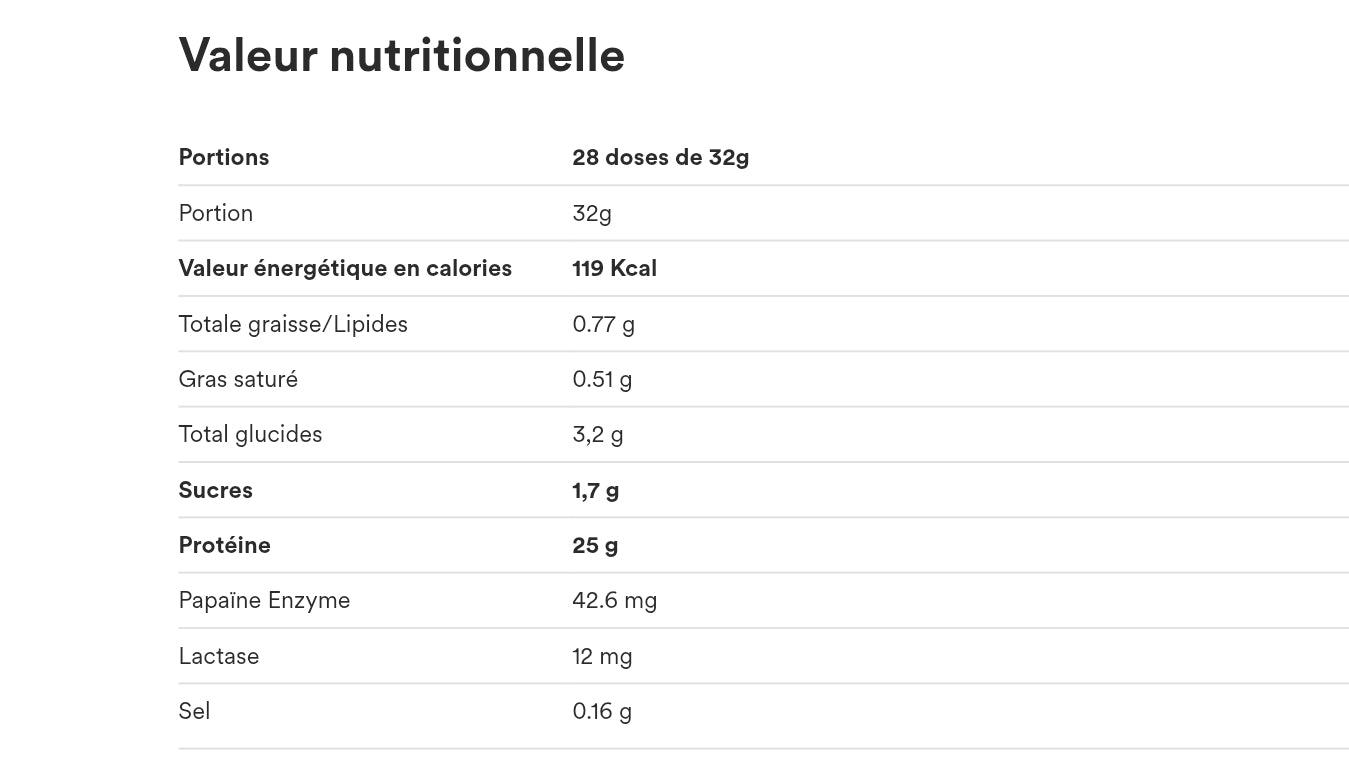 Proteine Wey Charger 100+BCAA+Glutamine