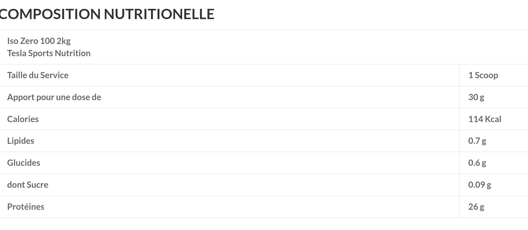 Proteine Iso Zero 100 Premium+BCAA