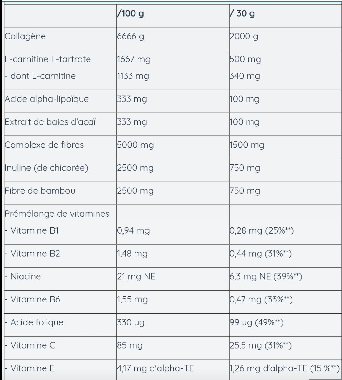 Shake Proteine Femme