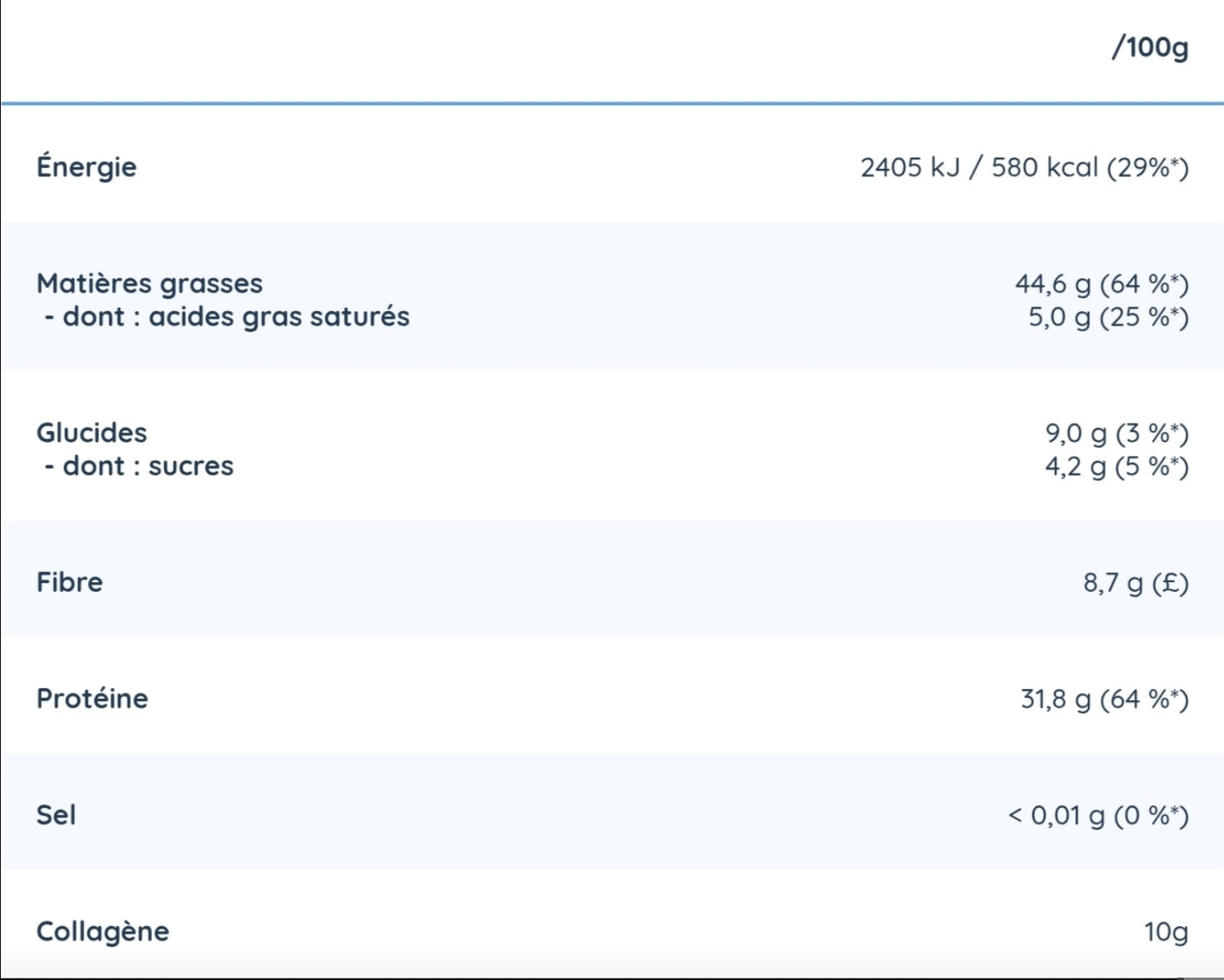 Beurre de cacahuète Collagene